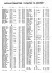 Landowners Index 008, Fulton County 1995